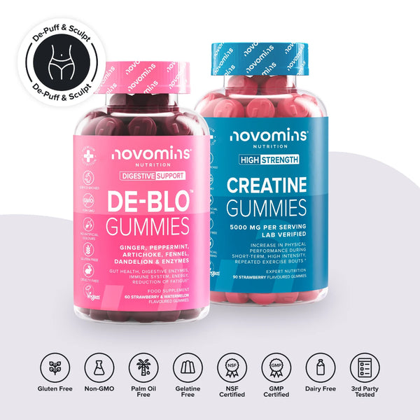 Novomins De-Puff & Sculpt Bundle